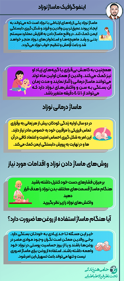 اینفوگرافیک ماساژ نوزاد